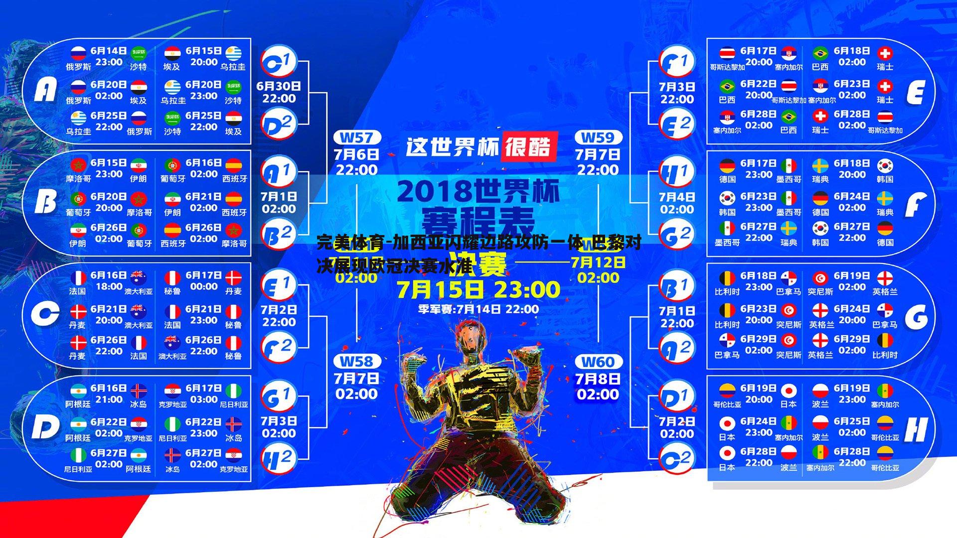 加西亚闪耀边路攻防一体 巴黎对决展现欧冠决赛水准
