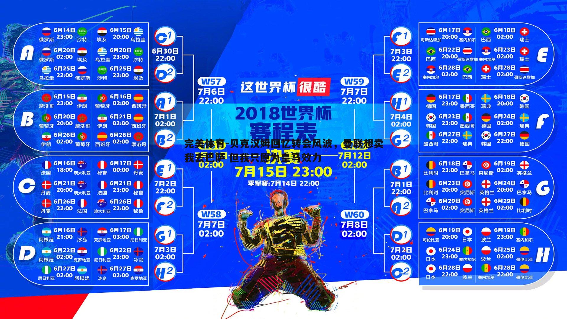 贝克汉姆回忆转会风波,曼联想卖我去巴萨 但我只愿为皇马效力